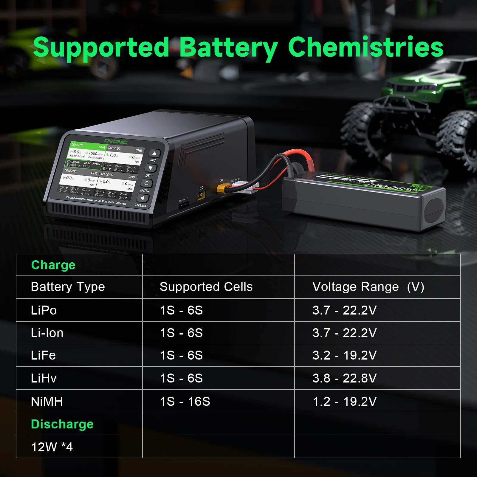Ovonic X4 AC500W 4 Channel Sma - Drone Battery 3S 评论和价格